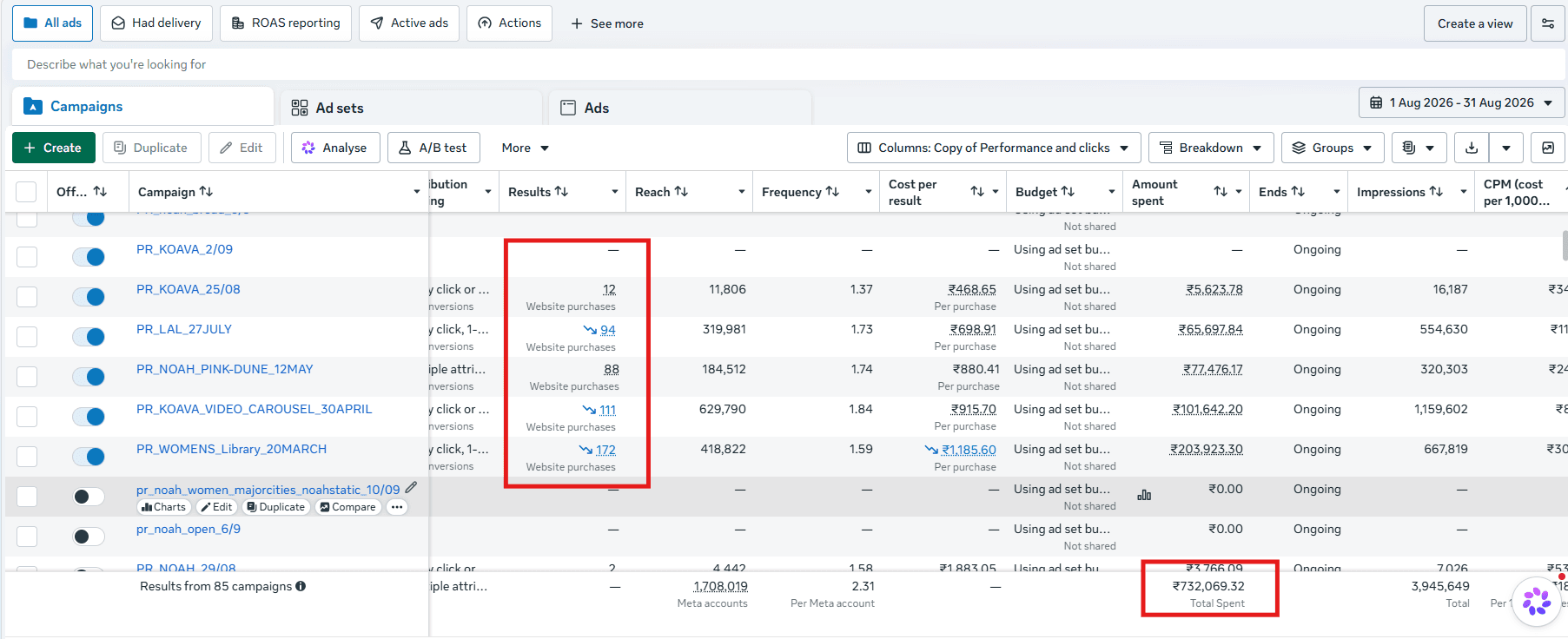 KIOTS — SCALABLE REVENUE EXPANSION