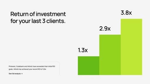 ROI Driven