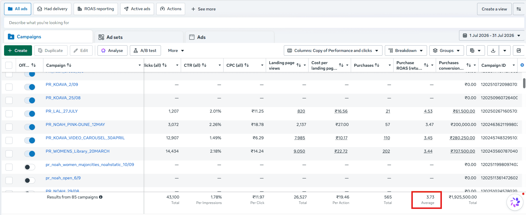 BUILDING THE DATA-BACKED BLUEPRINT