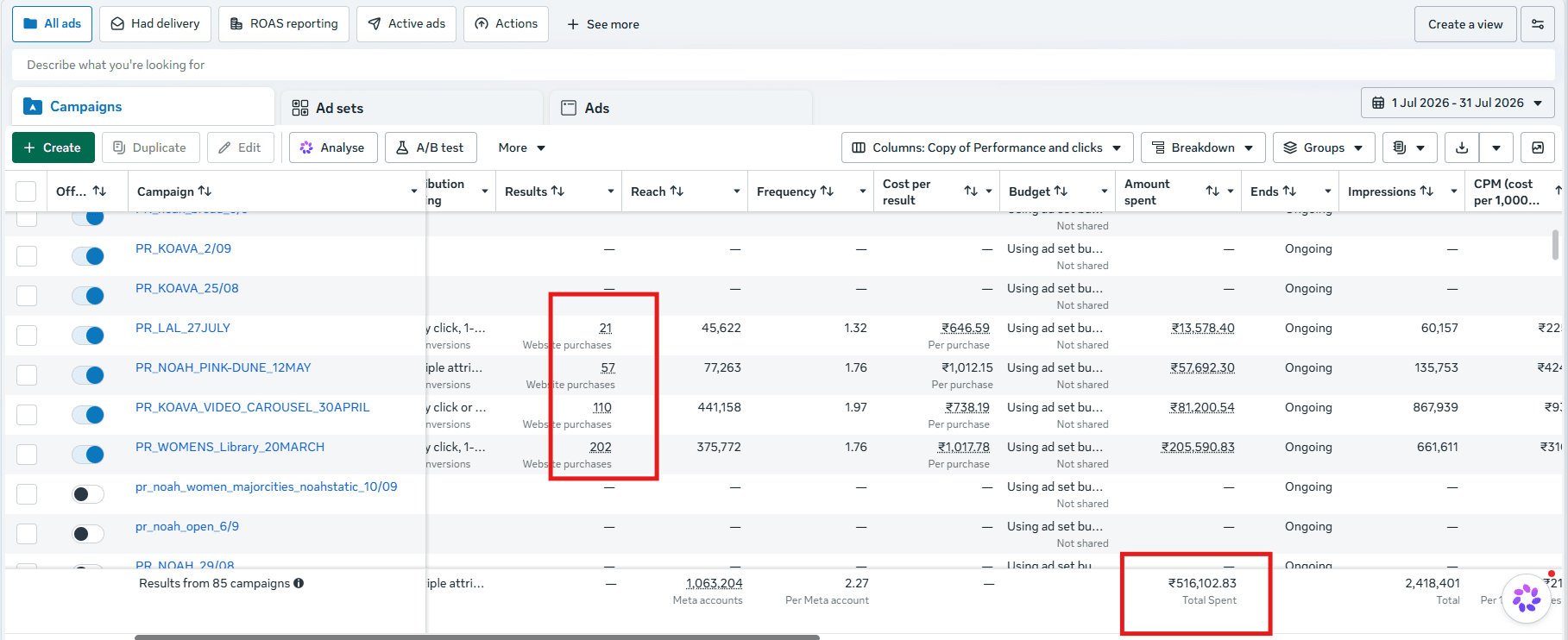 CONVERTING COLD TRAFFIC INTO REVENUE
